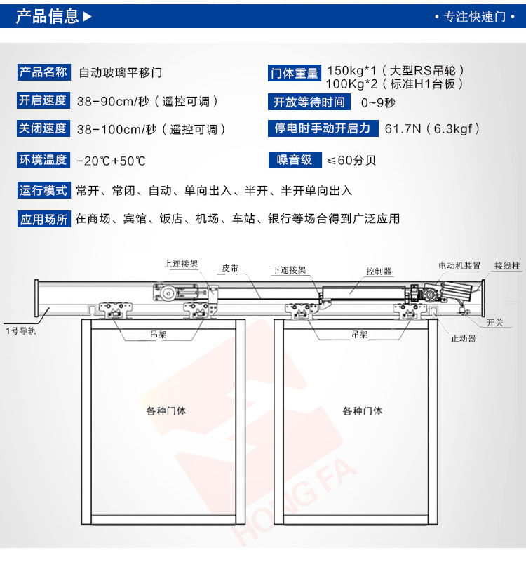 松下150型自動門-技術參數